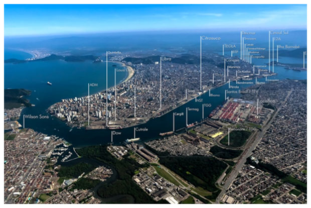 porto-de-santos-terminais.jpg